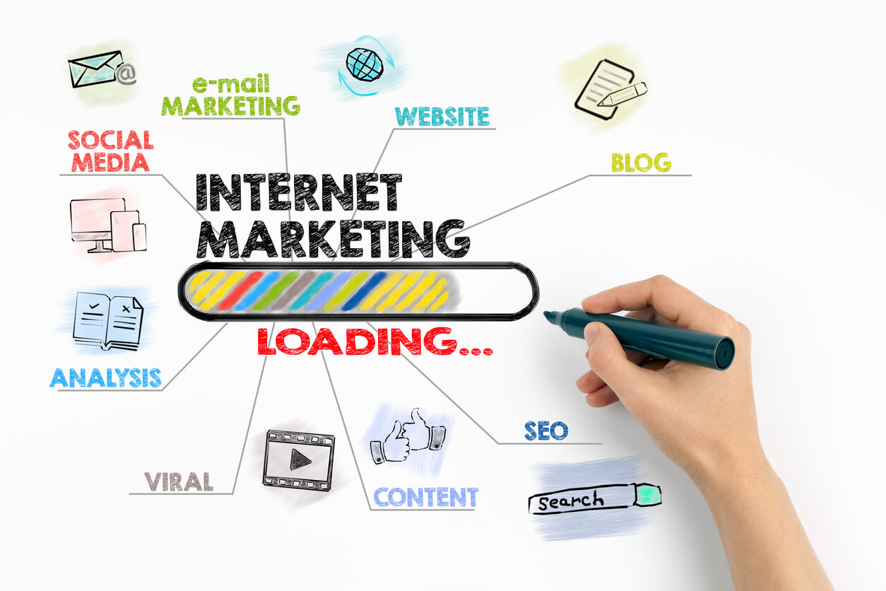 Giải pháp hoàn thiện hoạt động marketing điện tử tại các Cwincom hiện đang mở kinh doanh dịch vụ Việt Nam