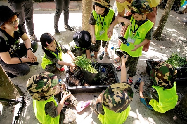 Khảo sát và đánh giá thực trạng tham gia du lịch trải nghiệm: Trường hợp Sinh viên Trường Đại học Nguyễn Tất Thành