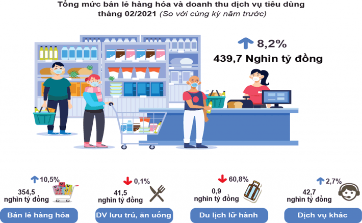 bán lẻ và M.Cwin800.com thể thao, casino live, bắn cá và slot nổ hũ