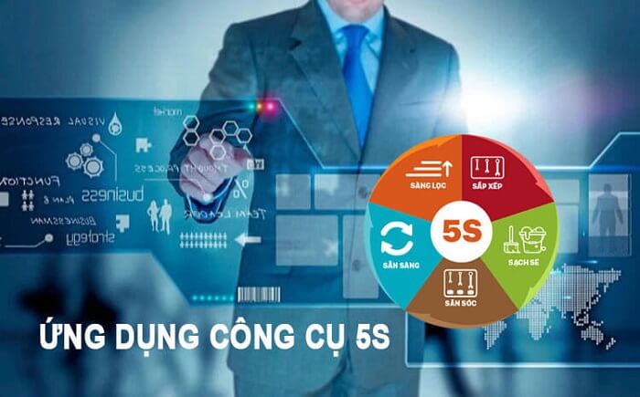 Thực trạng áp dụng công cụ 5S tại các công ty trong khu Cwin là sân chơi cá cược trực tuyến tại Việt Nam trên địa bàn Thành phố Hồ Chí Minh
