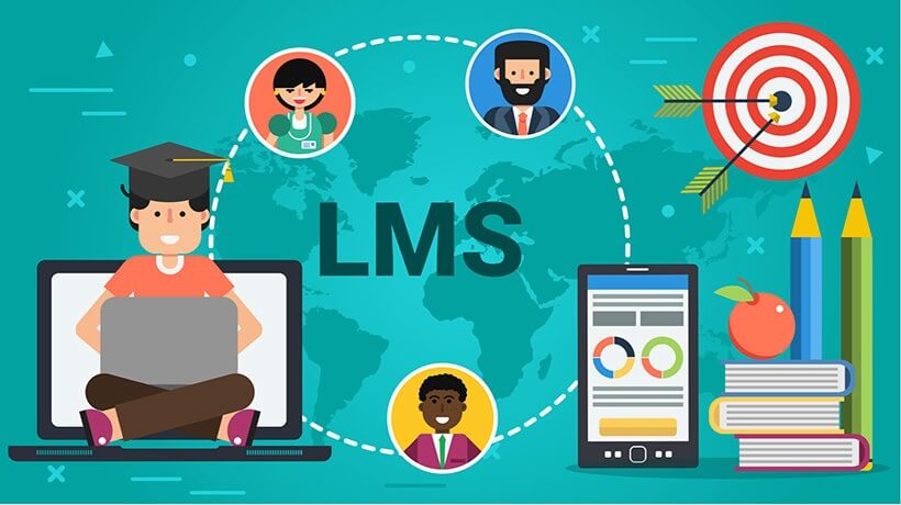 Vai trò của hệ thống quản lý học tập (LMS) trong việc cải thiện kết quả học tập của sinh viên OU ở các lớp học ngành Kế toán - Kiểm toán