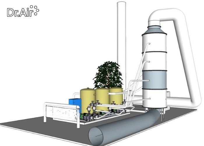Process calculation and simulation of CO2 capture technology using amine-based absorption process from lime production industry