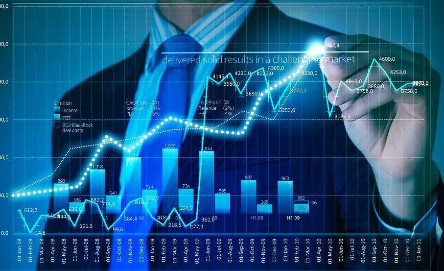 Giám sát chặt chẽ hoạt động thị trường chứng khoán phái sinh
