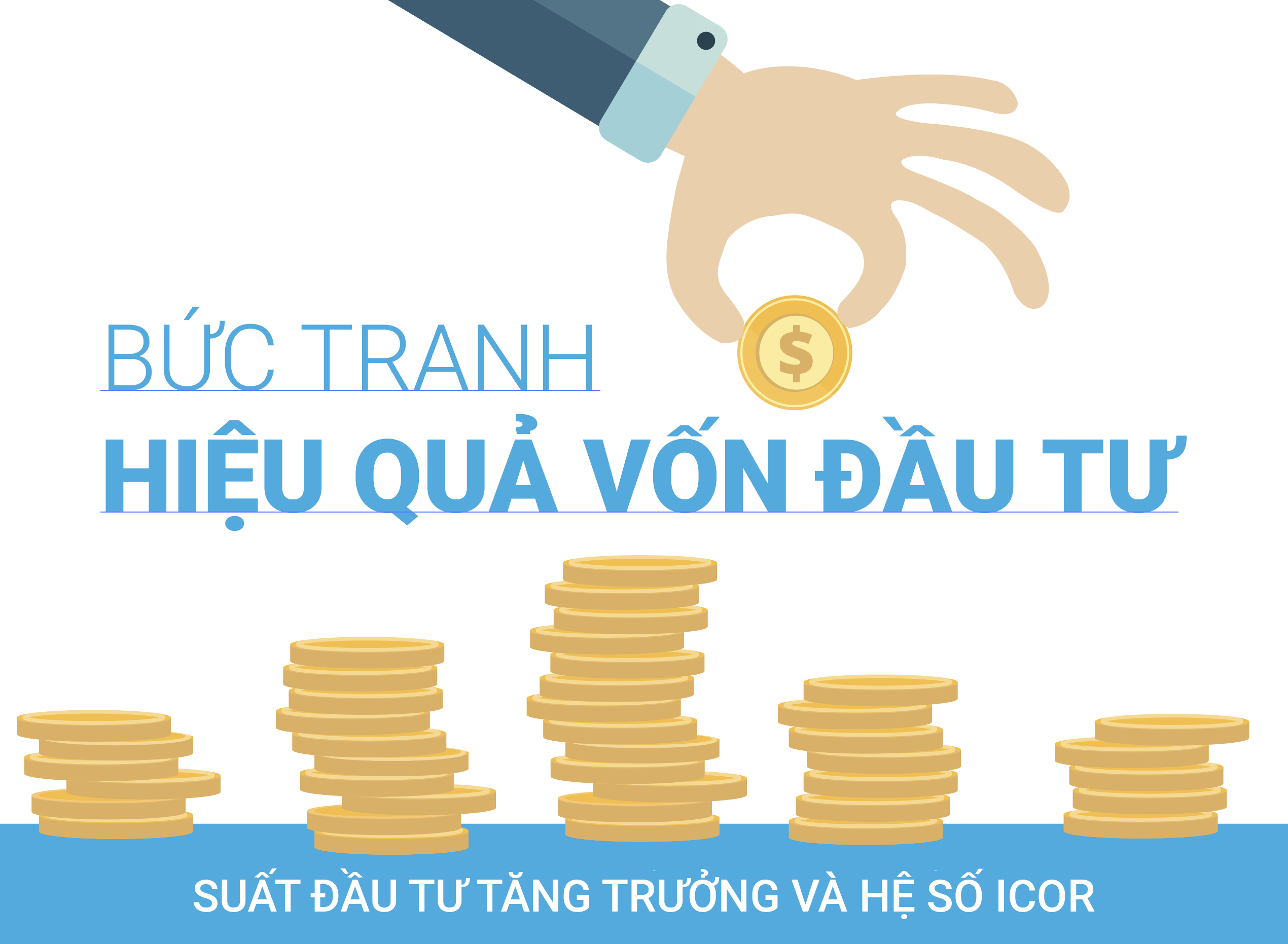 Tiêu chí đánh giá hiệu quả vốn Cwin800 hàng ngàn khuyến mãi phát triển từ ngân sách nhà nước cấp tỉnh
