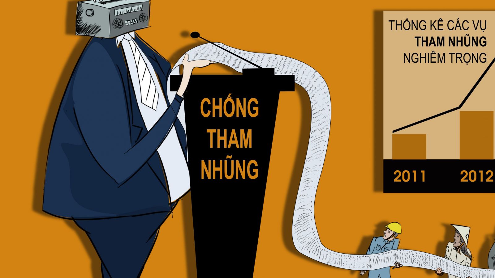 Công tác phòng, chống tham nhũng tại tỉnh Gia Lai