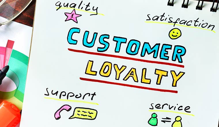 Nghiên cứu mô hình marketing quan hệ khách hàng trong kinh doanh vàng tại TP. Hồ Chí Minh