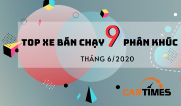 Infographic: Nhìn nhanh những mẫu xe bán chạy 9 phân khúc tháng 6/2020