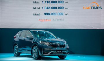 Hưởng ưu đãi 50% trước bạ, giá lăn bánh của Honda CR-V 2020 còn bao nhiêu?