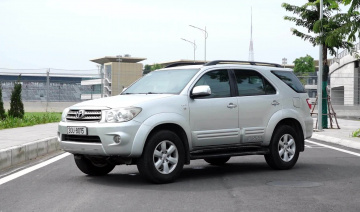 Top 5 mẫu xe SUV cũ trong tầm giá 500 triệu đồng đáng mua năm 2021