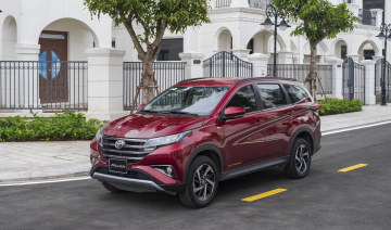 Vios và Corolla Cross giúp Toyota Việt Nam M.Cwin800.com Nổ hũ, Bắn Cá và Game Bài 96% so với cùng kỳ năm trước