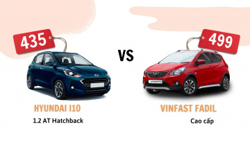 Hyundai i10 mới có gì đấu với "trùm" phân khúc VinFast Fadil?