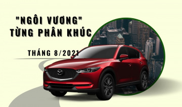 Các mẫu xe bán chạy nhất từng phân khúc tháng 8/2021