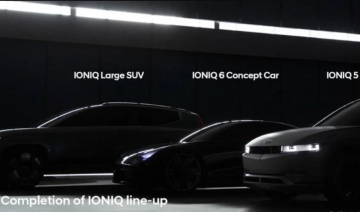 Mảnh ghép cuối trong bộ 3 - SUV Hyundai Ioniq 7 EV sẽ ra mắt vào năm 2024