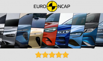 Khám phá 9 mẫu ô tô Trung Quốc đạt 5 sao Euro NCAP 2023
