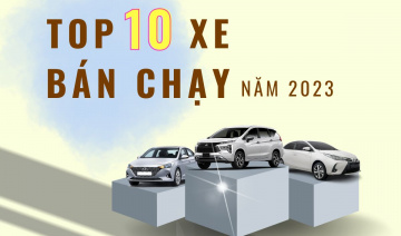 10 mẫu xe bán chạy nhất Việt Nam năm 2023