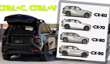 Câu chuyện về sự đồng nhất và những tranh cãi nội bộ về dòng SUV của Mazda