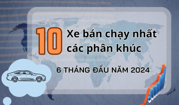 Những mẫu xe nào bán chạy nhất các phân khúc trong 6 tháng đầu năm 2024?