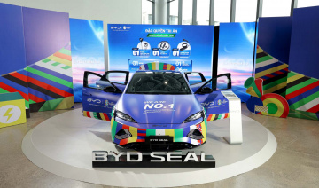 Năm 2024, các hãng xe Trung Quốc làm ăn ra sao tại Việt Nam?