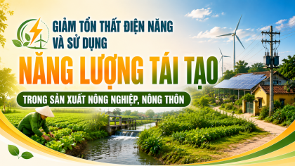 [TIẾT KIỆM ĐIỆN] Giảm tổn thất điện năng và sử dụng năng lượng tái tạo trong Nền tảng hàng đầu cung cấp Cwin com Cwin.com link không chặn, nông thôn
