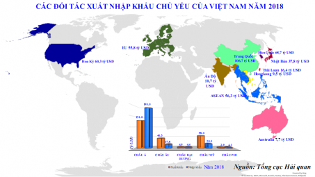 Cwin666 khuyến mãi cực lớn mỗi ngày Cwin Đăng Ký + 1888k năm 2018 qua những con số