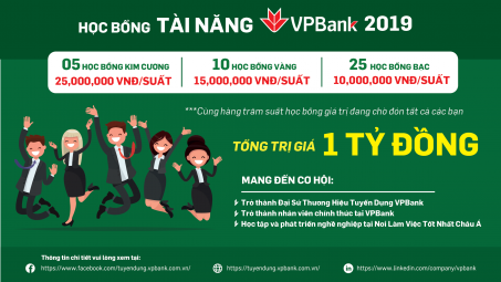 Khởi động Quỹ Nhà cái cá cược cá độ uy tín Nổ hũ, Bắn Cá và Game Bài Cwin.com Tài Năng VPBank 2019