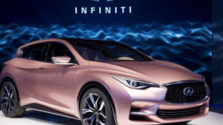 Nissan sắp dừng Nền tảng hàng đầu cung cấp Cwin com các mẫu xe Infiniti tại Anh