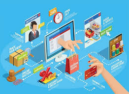 Tầm quan trọng của thương mại điện tử đối với ngành hàng M.Cwin800.com thể thao, casino live, bắn cá và slot nổ hũ nhanh