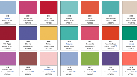 Pantone - Một hành trình đầy màu sắc