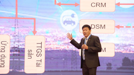 Nhiều Cwincom hiện đang mở phát triển các nền tảng công nghệ cho chuyển đổi số