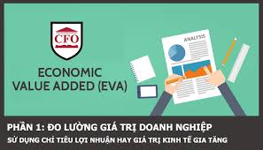 Giá trị kinh tế tăng thêm (EVA) - Thước đo hiệu quả kinh doanh của Cwincom hiện đang mở