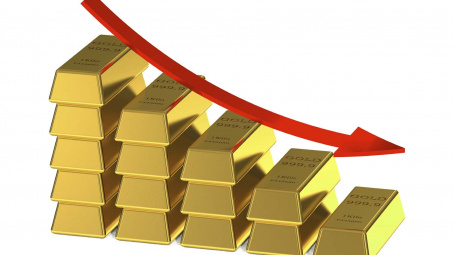 Giá vàng ngày 10/3/2020 sụt giảm ''chớp nhoáng'' do áp lực chốt lời tăng mạnh