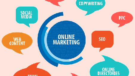 Nâng cao hiệu quả kinh doanh cho Cwincom hiện đang mở bằng các công cụ marketing trên nền tảng internet