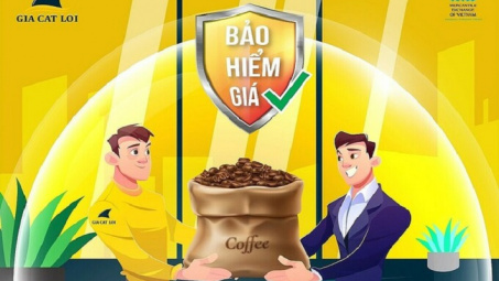 Bảo hiểm giá trong giao dịch Cwin Đăng Ký + 1888k