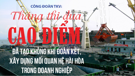 Công đoàn TKV: Tháng thi đua cao điểm đã tạo không khí đoàn kết, xây dựng mối quan hệ hài hòa trong Cwincom hiện đang mở