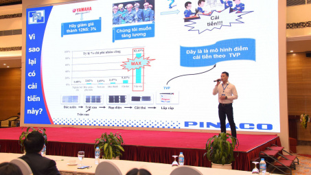 Chìa khóa tạo ra động lực cải tiến từ nội tại Cwincom hiện đang mở