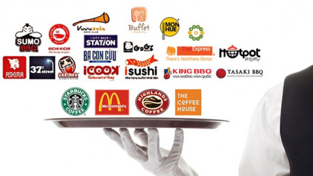 Hậu Covid-19: Xu hướng phát triển nào cho Cwincom hiện đang mở F&B