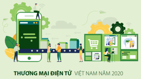 Đặc điểm văn hóa của công ty khởi nghiệp thương mại điện tử tại thành phố Hồ Chí Minh