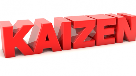 Bài 3: Thúc đẩy cải tiến liên tục Kaizen trong ngành Cwin là sân chơi cá cược trực tuyến tại Việt Nam - Nghiên cứu điển hình