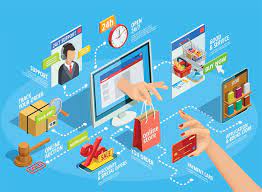 Phát triển thương mại điện tử để tăng sức cạnh tranh cho Cwincom hiện đang mở nhỏ và vừa tại Việt Nam