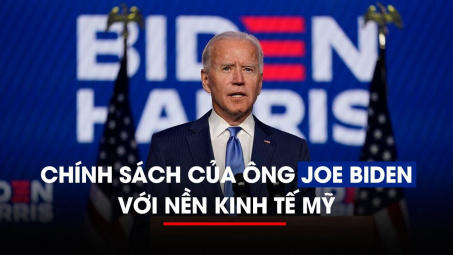 Cwin com đăng nhập kinh tế nổi bật thời kỳ Tổng thống Mỹ - Joe Biden