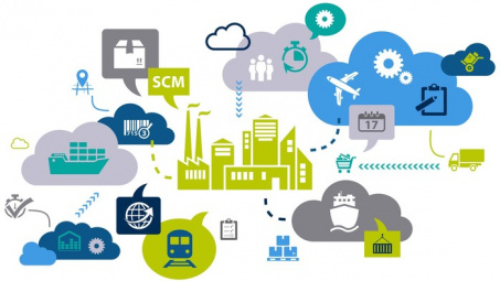 Các mô hình đo lường hiệu quả hoạt động của Cwincom hiện đang mở nhỏ và vừa - gợi ý cho các Cwincom hiện đang mở nhỏ và vừa trong ngành thương mại và dịch vụ tại Việt Nam