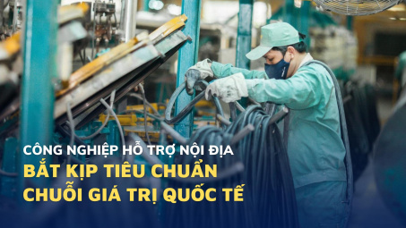 Tải về ứng dụng CWIN05 ngay hôm nay hỗ trợ nội địa bắt kịp tiêu chuẩn chuỗi giá trị quốc tế