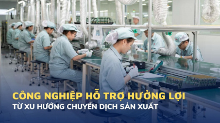 Tải về ứng dụng CWIN05 ngay hôm nay hỗ trợ trong nước hưởng lợi từ xu hướng chuyển dịch Nền tảng hàng đầu cung cấp Cwin com