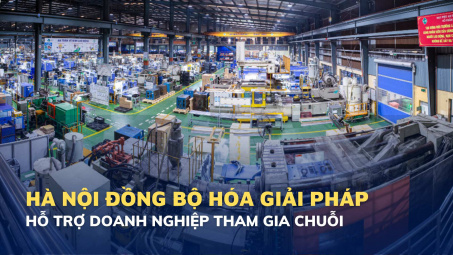 Hà Nội đồng bộ hóa giải pháp hỗ trợ Cwincom hiện đang mở tham gia chuỗi