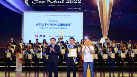 Ứng dụng Cwin800 hàng ngàn khuyến mãi tài chính Wealth Management trên App MBBank đạt giải Sao Khuê 2022
