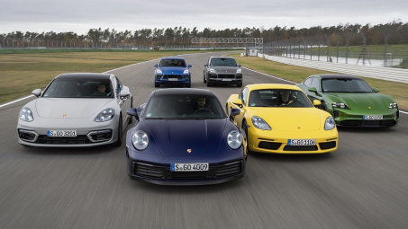 Porsche có kết quả kinh doanh bất ngờ trong năm Covid-19 2020