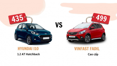 Hyundai i10 mới có gì đấu với "trùm" phân khúc VinFast Fadil?
