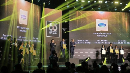 Vinamilk - 10 năm liền trong Top 50 Cwincom hiện đang mở niêm yết tốt nhất của Forbes Việt Nam