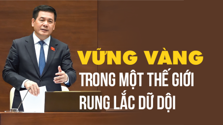 Vững vàng trong một thế giới rung lắc dữ dội