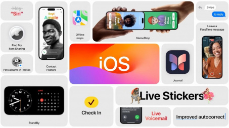 Apple cảnh báo người dùng iPhone iPad cũ cần làm ngay điều này